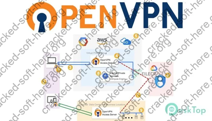 Openvpn Crack 2.6.10 Free Download