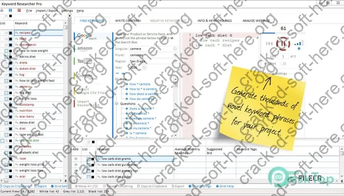 Keyword Researcher Pro Serial key 13.250 Full Free